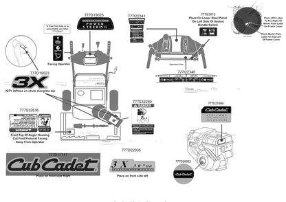 Label Map Diagram and Parts List for 3X30-INCHHD (31AH5ESW710)(2016) Cub Cadet Snow Blower